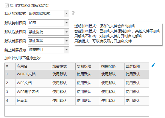 数据泄密怎么防?1款顶尖企业级数据防泄漏系统力荐,效果很好(图2) 数据泄密怎么防?1款顶尖企业级数据防泄漏系统力荐,效果很好(图2)