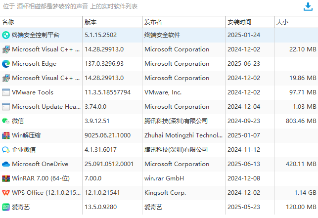 什么是统一端点安全管理系统？六个核心功能了解它的真面目(图3)