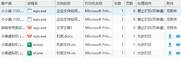数字政府终端安全解决方案怎么做?终端安全管理系统如何守护政企终端安全?(图9) 数字政府终端安全解决方案怎么做?终端安全管理系统如何守护政企终端安全?(图9)