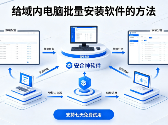 给域内电脑批量安装软件的方法有哪些？看完这1篇文章，思路立马清晰！
