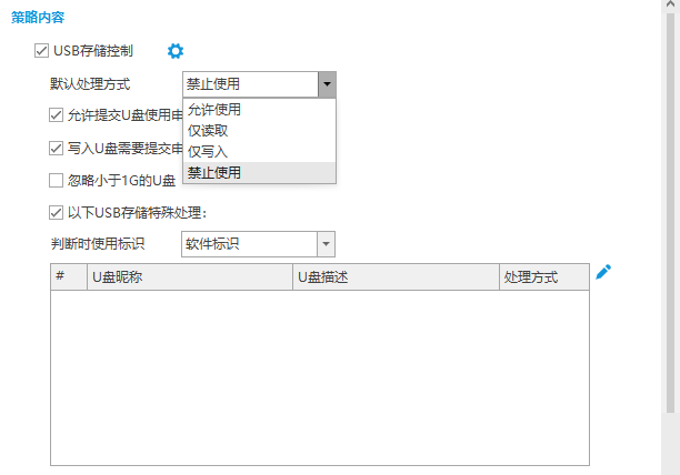 文件防泄密软件哪个最好用?一款企业找疯了的软件分享,早用早享!(图4) 禁止使用u盘.png